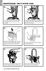 Preview for 8 page of Sanitaire HydroClean SC930 User Manual