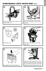 Preview for 9 page of Sanitaire HydroClean SC930 User Manual