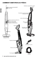 Preview for 32 page of Sanitaire HydroClean SC930 User Manual