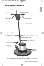 Preview for 13 page of Sanitaire SC6010 User Manual