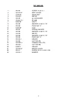 Preview for 3 page of Sanitaire SC6010A Repair Parts List