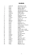 Preview for 5 page of Sanitaire SC6010A Repair Parts List