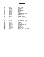 Preview for 3 page of Sanitaire SC6025A Repair Parts List