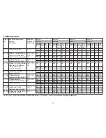 Preview for 10 page of Sanitas SEM 40 Instructions For Use Manual