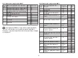 Preview for 46 page of Sanitas SEM 43 Instructions For Use Manual