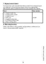 Preview for 18 page of Sanitas SMA 36 Instructions For Use Manual