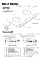 Preview for 5 page of Sankakogyo SIH-BH327BTW Instruction Manual