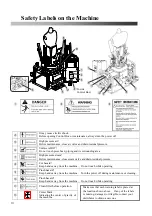 Preview for 10 page of Sankosha DF-100E-V3 Instruction Manual