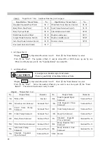 Preview for 28 page of Sankosha DF-100E-V3 Instruction Manual