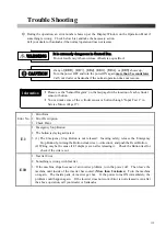 Preview for 31 page of Sankosha DF-100E-V3 Instruction Manual