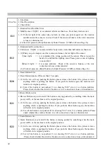 Preview for 32 page of Sankosha DF-100E-V3 Instruction Manual