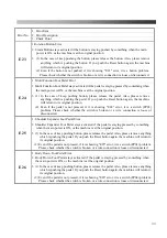 Preview for 33 page of Sankosha DF-100E-V3 Instruction Manual