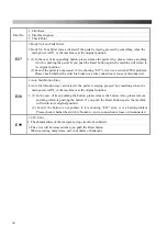 Preview for 34 page of Sankosha DF-100E-V3 Instruction Manual