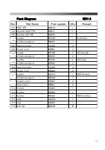 Preview for 43 page of Sankosha DF-100E-V3 Instruction Manual