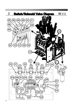 Preview for 48 page of Sankosha DF-100E-V3 Instruction Manual