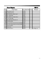 Preview for 53 page of Sankosha DF-100E-V3 Instruction Manual