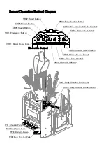 Preview for 55 page of Sankosha DF-100E-V3 Instruction Manual