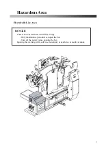 Preview for 7 page of Sankosha LP-570E-V2 Instruction Manual