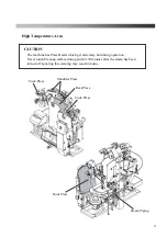 Preview for 9 page of Sankosha LP-570E-V2 Instruction Manual