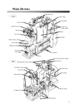 Preview for 11 page of Sankosha LP-570E-V2 Instruction Manual