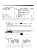 Preview for 38 page of Sankosha LP-570E-V2 Instruction Manual