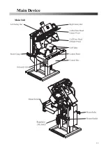 Preview for 13 page of Sankosha LP-690E-V3 Instruction Manual