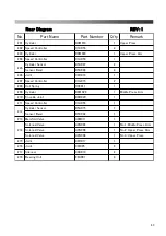 Preview for 45 page of Sankosha LP-690E-V3 Instruction Manual