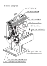 Preview for 51 page of Sankosha LP-690E-V3 Instruction Manual