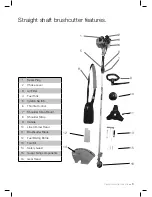 Preview for 3 page of SANLI BCB260 User Manual