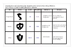 Preview for 11 page of Sanlida SM-1507BM Manual