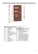 Preview for 23 page of Sanotechnik D50510 Mounting And Using Instructions