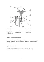 Preview for 5 page of Sanotechnik Fresh Manual