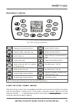 Preview for 51 page of Sanotechnik SanoSpa SPA08 Instructions For Using Manual