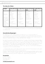 Preview for 8 page of sanowell ComfortTherm Series Operation Manual