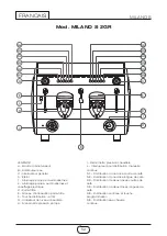 Preview for 52 page of Sanremo MILANO S Instruction Booklet