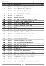 Preview for 17 page of Sanremo Stardust SR64OD Instruction Booklet