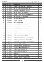 Preview for 21 page of Sanremo Stardust SR64OD Instruction Booklet