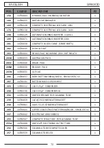 Preview for 22 page of Sanremo Stardust SR64OD Instruction Booklet