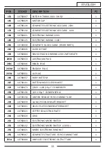 Preview for 18 page of Sanremo Stardust SR70 EVO Instruction Booklet