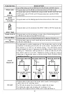 Preview for 48 page of SanRex IA-3000TP-U3E Operator'S Manual