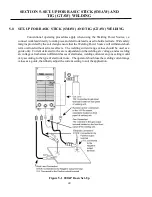 Preview for 48 page of SanRex SANARG 200AP Operator'S Manual