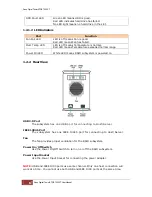 Preview for 7 page of Sans Digital TowerSTOR series TS25CT Quick Installation Manual