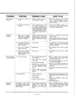 Preview for 5 page of Sansui 4000 Service Manual