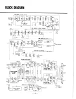 Preview for 7 page of Sansui 4000 Service Manual