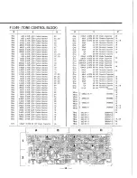 Preview for 15 page of Sansui 4000 Service Manual