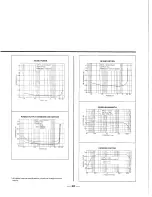 Preview for 20 page of Sansui AU-555 Operating Instructions And Service Manual