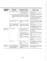 Preview for 22 page of Sansui AU-555 Operating Instructions And Service Manual