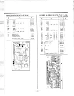 Preview for 25 page of Sansui AU-6500 Operating Instructions & Service Manual