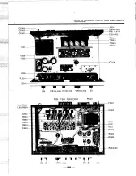 Preview for 27 page of Sansui AU-6500 Operating Instructions & Service Manual