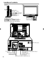 Preview for 10 page of Sansui HDLCDVD195C Owner'S Manual